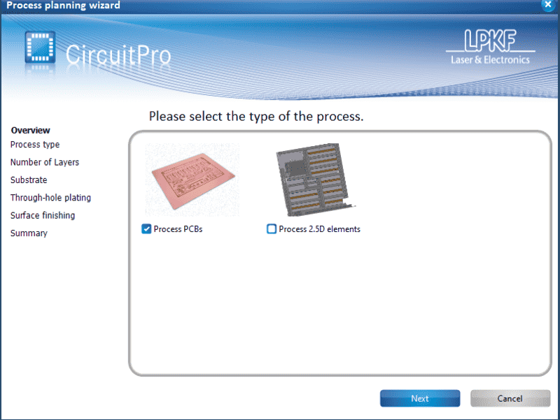 Process Planning Options
